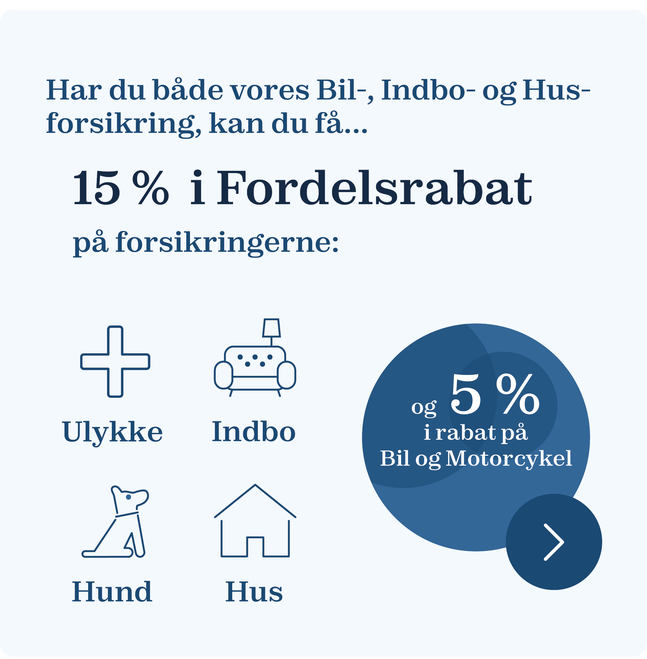 Har du både vores Bil-, Indbo- og Husforsikring, kan du få...