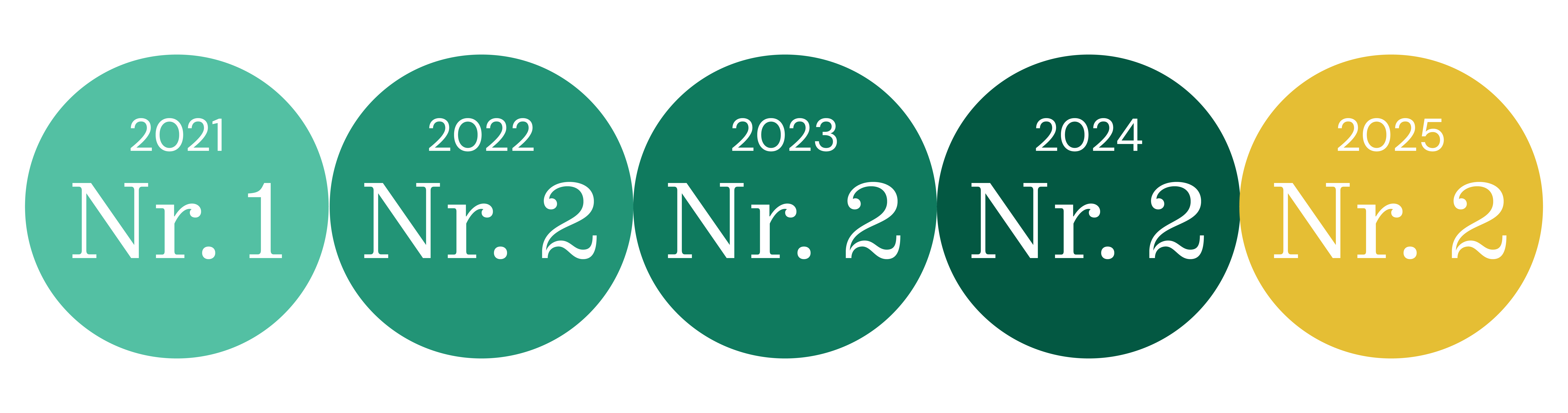 EPSI_2025.png